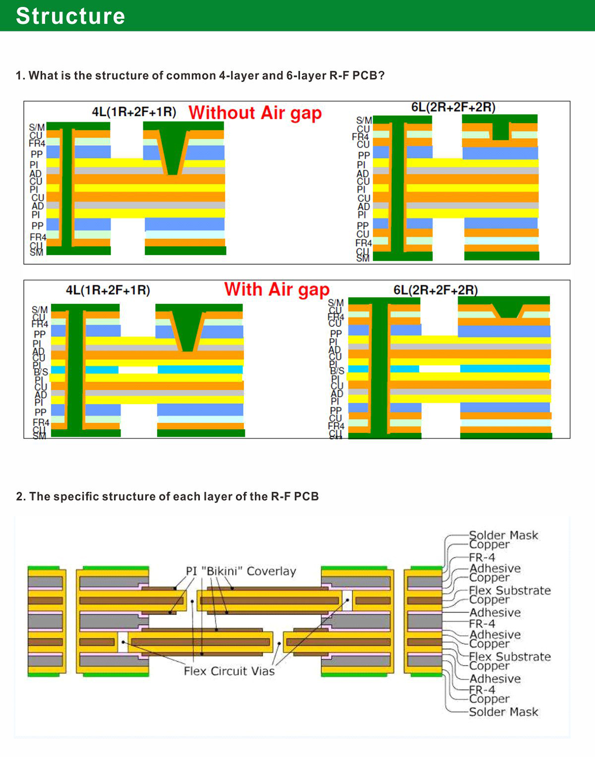 详情页-软硬结合板-4